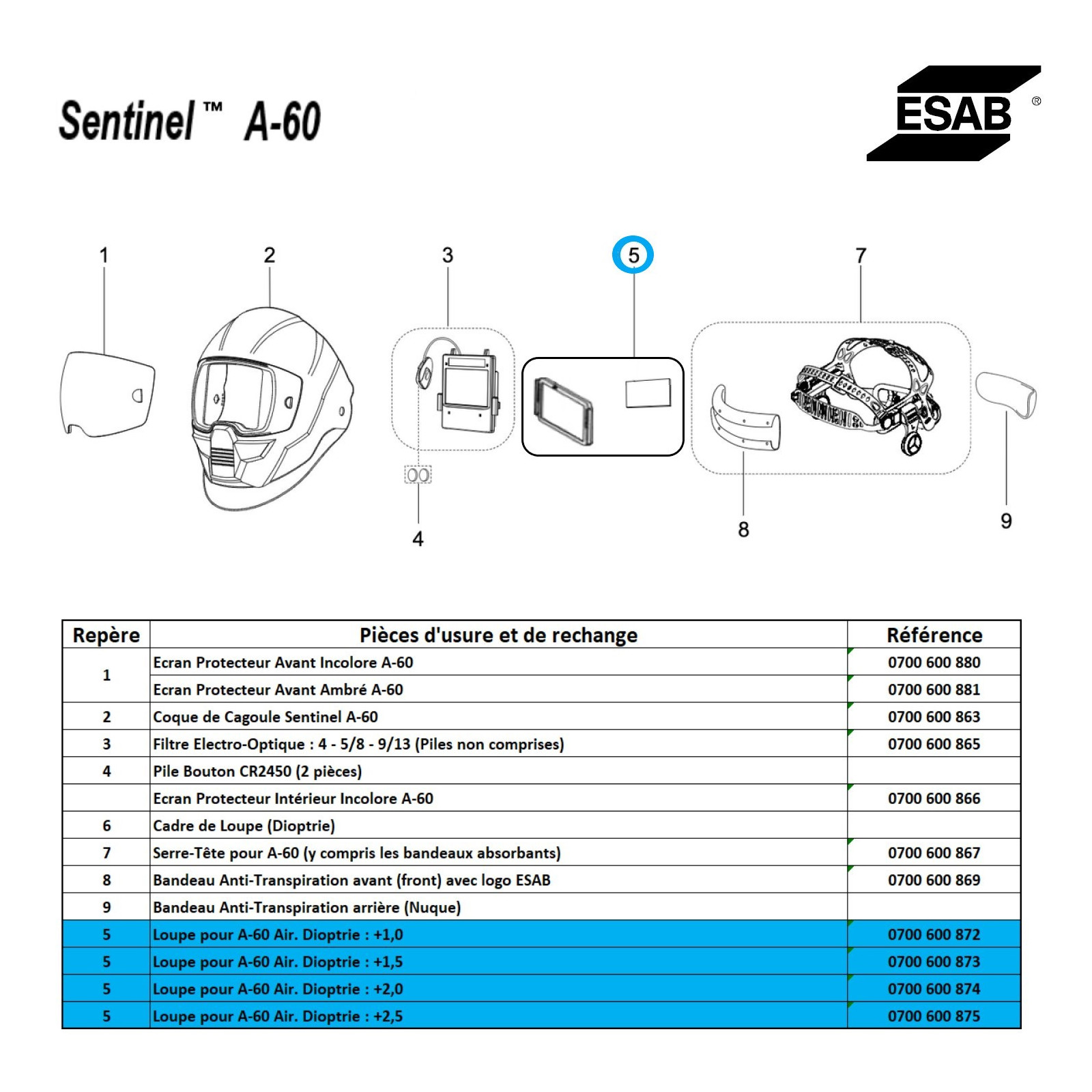 Cadre de Loupe & Dioptrie pour Cagoule Soudage ESAB® SENTINEL™ A60 - Puissance 1.0 Cadre de Loupe & Dioptrie pour Cagoule Soudage ESAB® SENTINEL™ A60 - Puissance 1.0