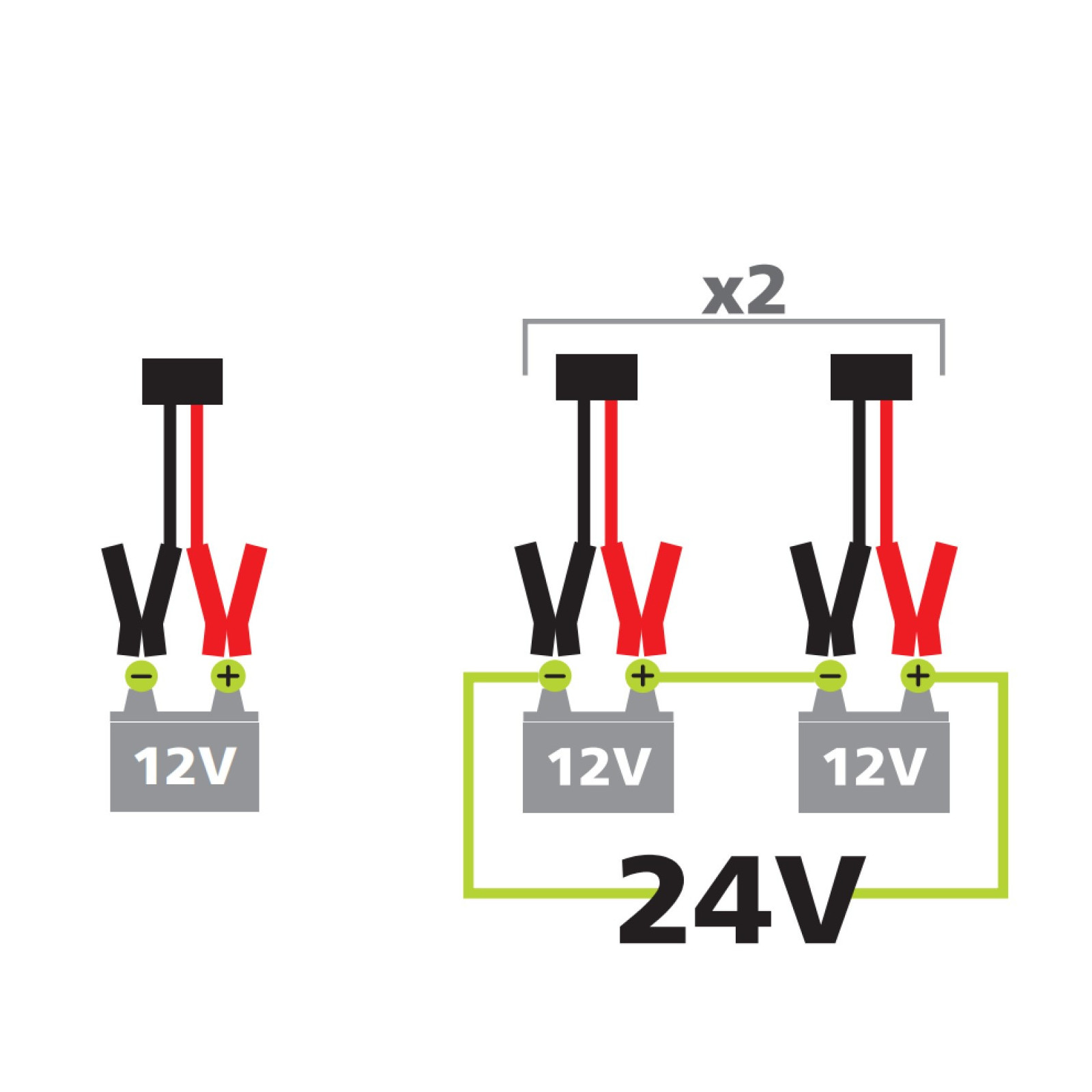 Protection Anti-Arc 12 Volts Gys® - Maintenance Véhicule/Soudage Protection Anti-Arc 12 Volts Gys® - Maintenance Véhicule/Soudage